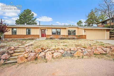 Photo of 1146 Terrace Road, Colorado Springs, CO 80904 (MLS # 5546522)
