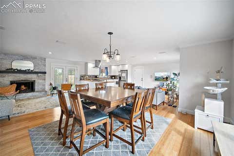 Tiny photo for 1146 Terrace Road, Colorado Springs, CO 80904 (MLS # 5546522)