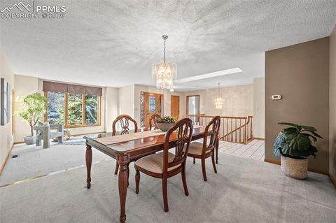 Tiny photo for 735 Pollux Drive, Colorado Springs, CO 80906 (MLS # 4124564)