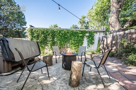 Tiny photo for 210 S Hancock Avenue, Colorado Springs, CO 80903 (MLS # 7638087)