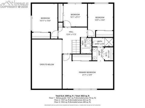 Tiny photo for 580 Gilcrest Road, Colorado Springs, CO 80906 (MLS # 9113465)