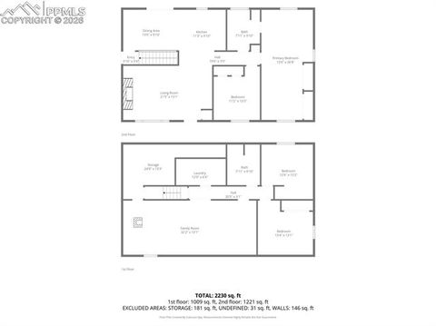 Tiny photo for 855 N Matt Drive, Pueblo West, CO 81007 (MLS # 6111804)