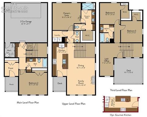 Tiny photo for 3035 Curly Grove, Colorado Springs, CO 80922 (MLS # 1910343)