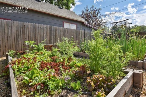Tiny photo for 915 S Baltic Street, Colorado Springs, CO 80903 (MLS # 4027600)
