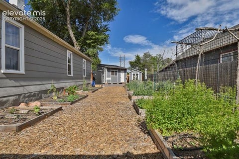 Tiny photo for 915 S Baltic Street, Colorado Springs, CO 80903 (MLS # 4027600)