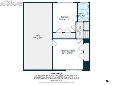 Tiny photo for 1522 Auburn Drive, Colorado Springs, CO 80909 (MLS # 4953748)