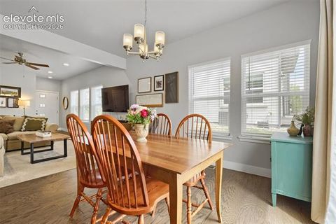Tiny photo for 5309 Sky Top Lane, Colorado Springs, CO 80918 (MLS # 1051337)