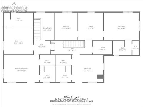 Tiny photo for 6160 Waterbarrel Road, Beulah, CO 81023 (MLS # 3475218)