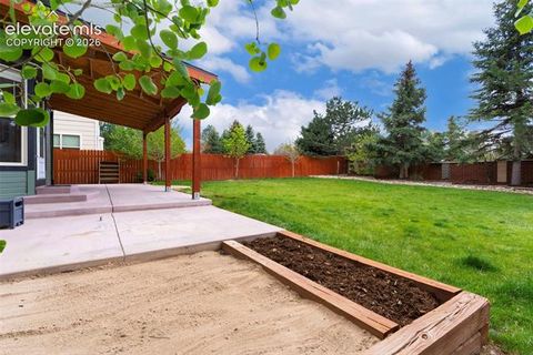 Tiny photo for 2725 Helmsdale Drive, Colorado Springs, CO 80920 (MLS # 7957778)