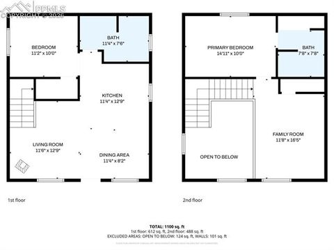 Tiny photo for 213 Willow Road, Divide, CO 80814 (MLS # 8237967)