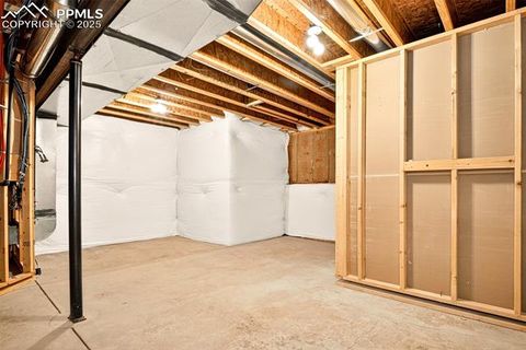 Tiny photo for 2795 Stonewall Heights, Colorado Springs, CO 80909 (MLS # 6549074)