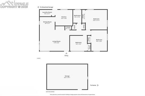 Tiny photo for 2504 N Union Boulevard, Colorado Springs, CO 80909 (MLS # 1540708)