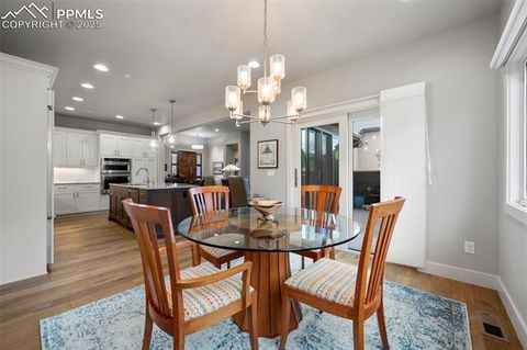 Tiny photo for 1638 Rockview Trail, Colorado Springs, CO 80904 (MLS # 7890722)