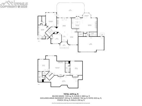 Tiny photo for 1745 Coyote Point Drive, Colorado Springs, CO 80904 (MLS # 9913653)