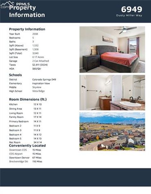 Tiny photo for 6949 Dusty Miller Way, Colorado Springs, CO 80908 (MLS # 9481765)