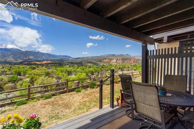 Colorado Springs, Colorado 80904, United States, 3 Bedrooms Bedrooms, ,2 BathroomsBathrooms,Residential,Pending,137296