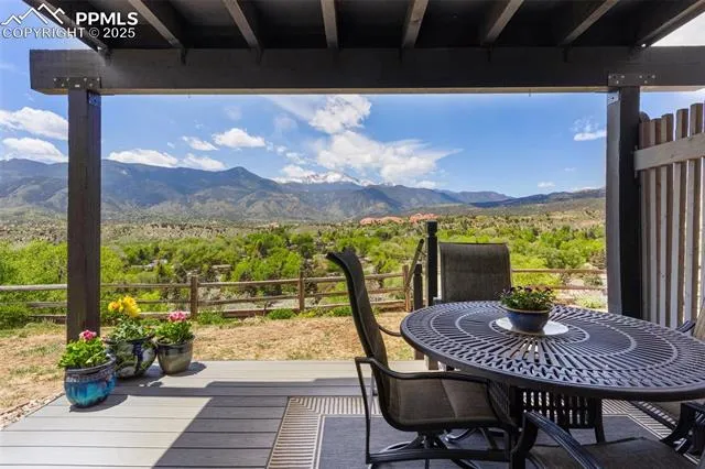 Colorado Springs, Colorado 80904, United States, 3 Bedrooms Bedrooms, ,2 BathroomsBathrooms,Residential,Pending,137296