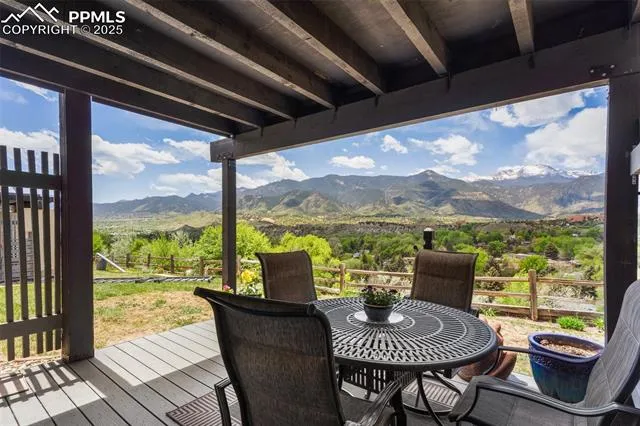 Colorado Springs, Colorado 80904, United States, 3 Bedrooms Bedrooms, ,2 BathroomsBathrooms,Residential,Pending,137296