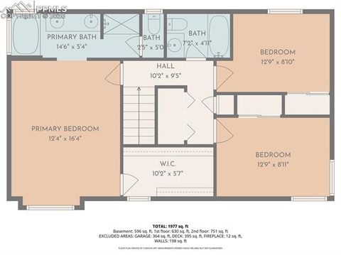 Tiny photo for 7683 Ramaglia Lane, Fountain, CO 80817 (MLS # 1441719)