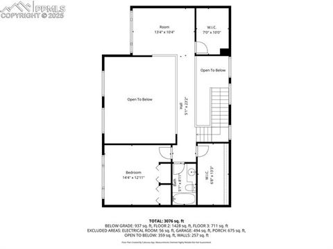 Tiny photo for 1535 Camel Drivers Lane, Colorado Springs, CO 80904 (MLS # 1345715)