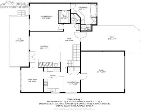 Tiny photo for 1535 Camel Drivers Lane, Colorado Springs, CO 80904 (MLS # 1345715)