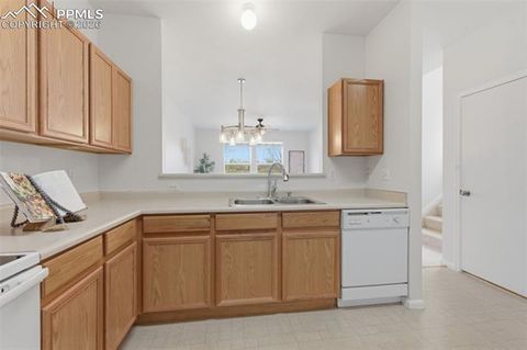 Tiny photo for 6016 Conductors Point, Colorado Springs, CO 80923 (MLS # 8007296)