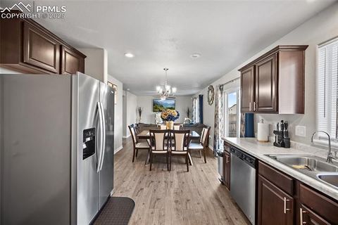 Tiny photo for 6924 WINNICUT Drive, Colorado Springs, CO 80925 (MLS # 5447125)
