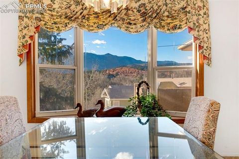 Tiny photo for 629 Arnold Lane, Colorado Springs, CO 80904 (MLS # 7367047)