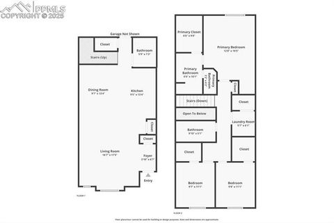 Tiny photo for 2030 Birmingham Loop, Colorado Springs, CO 80910 (MLS # 3139244)