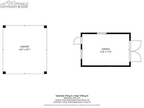 Tiny photo for 1014 N Cedar Street, Colorado Springs, CO 80903 (MLS # 5871267)