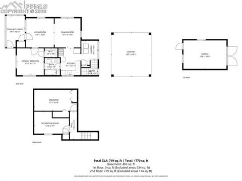 Tiny photo for 1014 N Cedar Street, Colorado Springs, CO 80903 (MLS # 5871267)