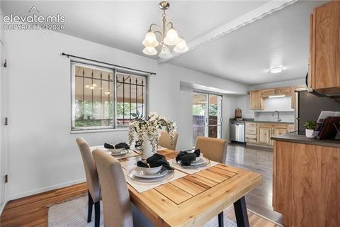 Tiny photo for 2712 Arlington Drive, Colorado Springs, CO 80910 (MLS # 4758984)