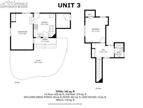 Tiny photo for 209 N Arcadia Street, Colorado Springs, CO 80903 (MLS # 4774610)