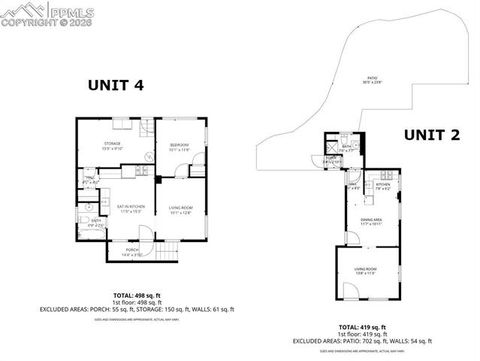 Tiny photo for 209 N Arcadia Street, Colorado Springs, CO 80903 (MLS # 4774610)