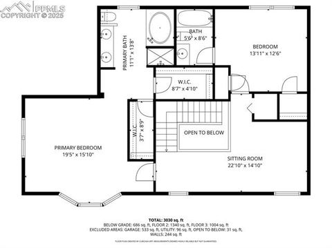 Tiny photo for 5440 Setters Way, Colorado Springs, CO 80919 (MLS # 9923078)