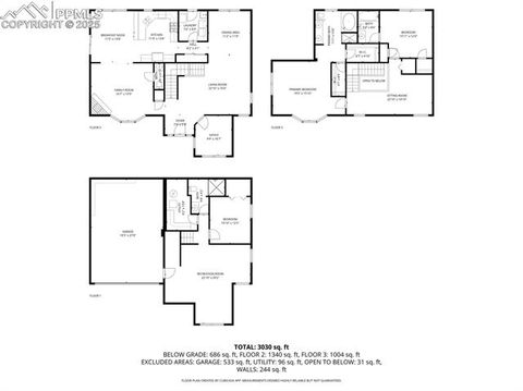 Tiny photo for 5440 Setters Way, Colorado Springs, CO 80919 (MLS # 9923078)