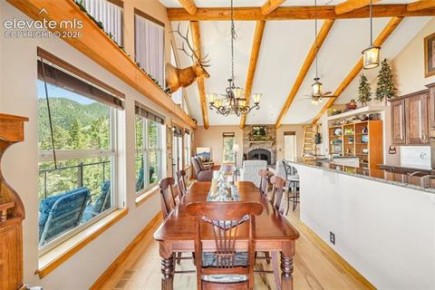 Tiny photo for 858 Oak Ridge Road, Manitou Springs, CO 80829 (MLS # 1127242)