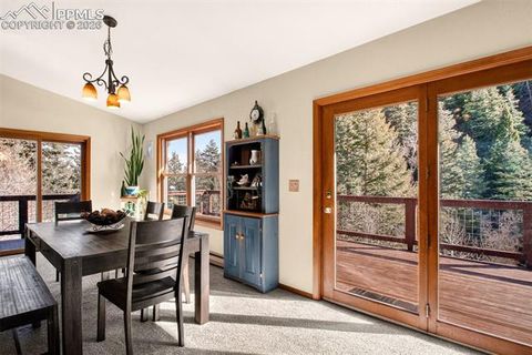 Tiny photo for 1445 Sutherland Creek Road, Manitou Springs, CO 80829 (MLS # 3507163)