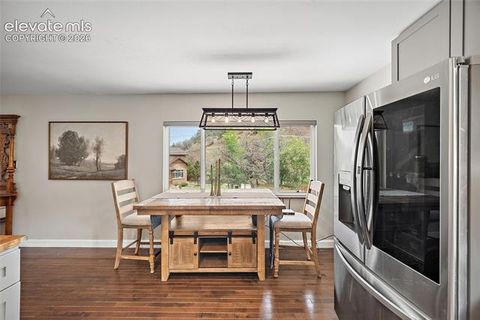 Tiny photo for 208 Oak Place, Manitou Springs, CO 80829 (MLS # 8150417)