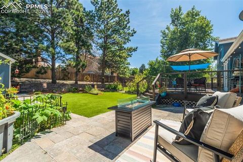 Tiny photo for 3614 Haven Circle, Colorado Springs, CO 80917 (MLS # 2991208)