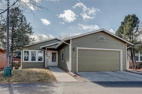 Photo of 2533 Patriot Heights, Colorado Springs, CO 80904 (MLS # 5445999)