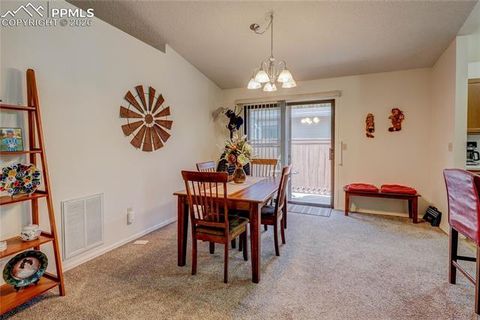 Tiny photo for 2533 Patriot Heights, Colorado Springs, CO 80904 (MLS # 5445999)