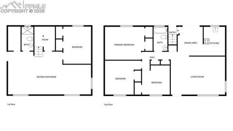 Tiny photo for 2507 E Caramillo Street, Colorado Springs, CO 80909 (MLS # 8926843)