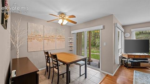 Tiny photo for 652 Echo Lane, Colorado Springs, CO 80904 (MLS # 5979887)