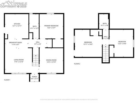Tiny photo for 2205 Alpine Drive, Colorado Springs, CO 80909 (MLS # 7512688)