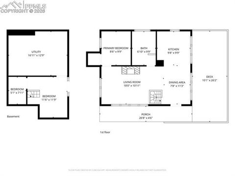 Tiny photo for 5870 Paona Road, Cascade, CO 80809 (MLS # 7480496)