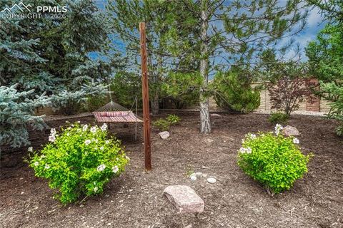 Tiny photo for 7564 AMBERLY Drive, Colorado Springs, CO 80923 (MLS # 8466371)