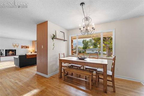 Tiny photo for 711 N 30th Street, Colorado Springs, CO 80904 (MLS # 8923220)