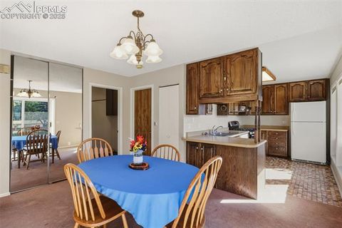 Tiny photo for 110 Via Vallecito, Manitou Springs, CO 80829 (MLS # 8468232)