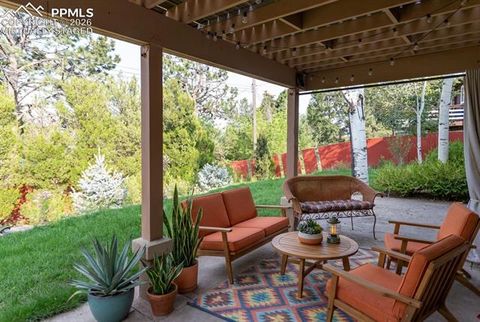 Tiny photo for 2419 Astron Drive, Colorado Springs, CO 80906 (MLS # 1928019)